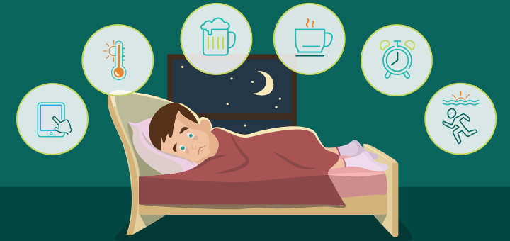 sleep disturbances, many ways sleep disrupted, sleep deficiencies, alcohol and sleep, alarm clocks and sleep, enviromental factors and sleep